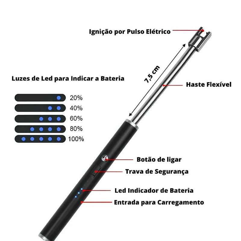 Acendedor de Plasma Ecológico para Fogão Velas Camping Usb Luxo